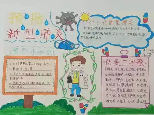 防范疫情从我做起羊山外小红领巾心系武汉,为中国加油