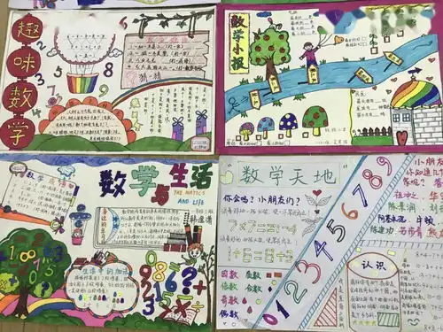 多彩数学魅力无限临潼区铁路小学一年级数学节享趣味数学,感数学之美之数学手抄报活动