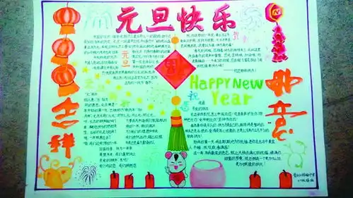 成都少年创意小报传承中华传统美德