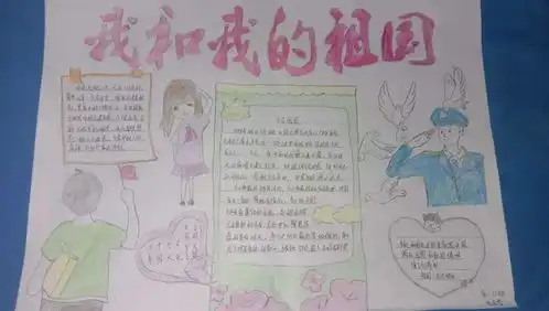 迎国庆,颂祖国昌黎一中学生手抄报作品展