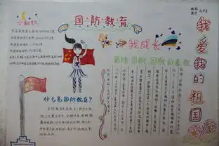 国防教育20字