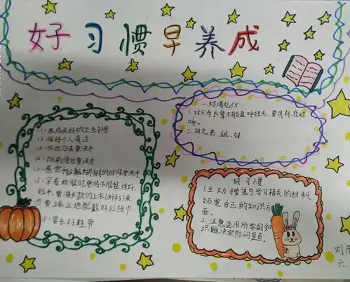 田庄小学六2中队好习惯早养成主题活动
