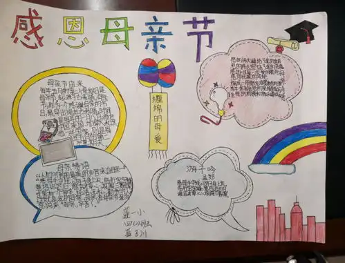 争做新时代好少年莲塘一小少先队员献礼母亲节