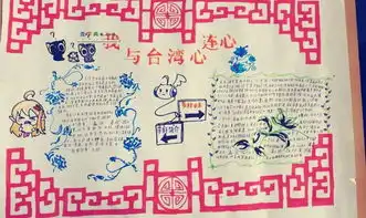 情系台湾手抄报写些什么