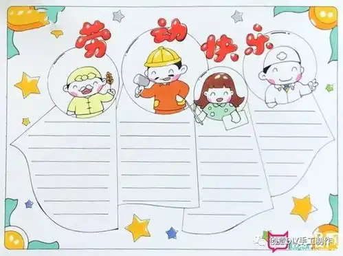 五一劳动节手抄报,这样画最有创意