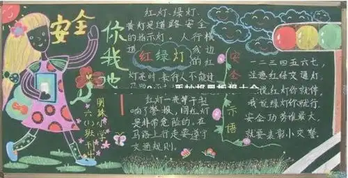 以安全和文明为主题的手抄报