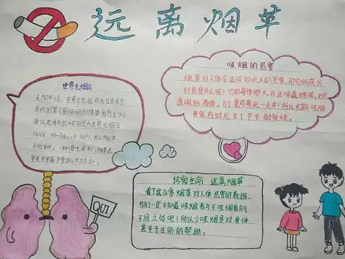 商丘市锦绣路小学举行禁烟控烟手抄报评比活动