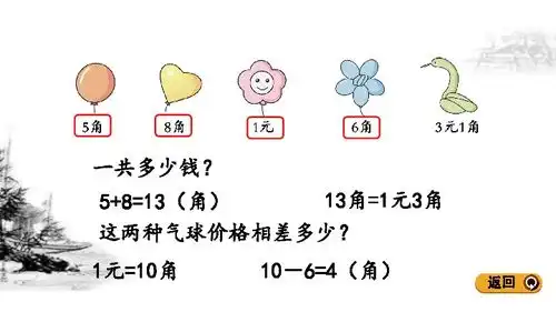 人教版数学一年级下册练习十三认识人民币简单的计算课件23张