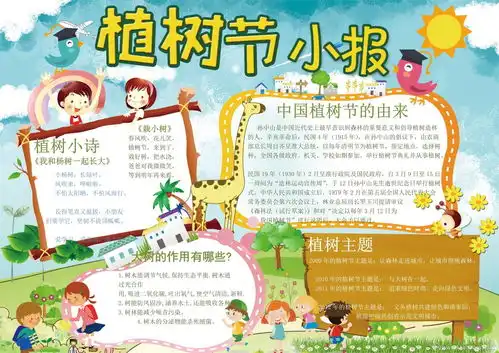 精美的植树节手抄报word模板合集