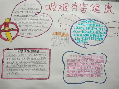 商丘市锦绣路小学举行禁烟控烟手抄报评比活动