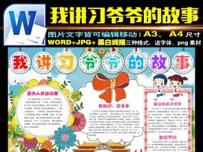 我讲习爷爷的故事爱国爱党电子小报手抄报模版图片模板worddoc设计图下载国庆节手抄报大全编号18674362