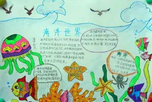 关于海洋保护类的手抄报图片