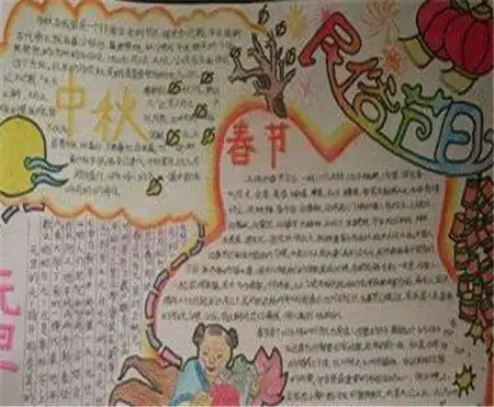 民风民俗手抄报难过的春节