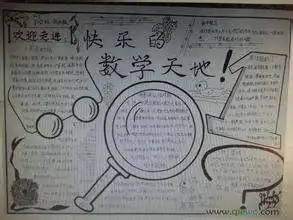 数学手抄报大全