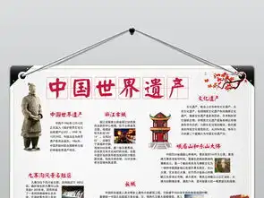 世界文化遗产小报历史文化手抄报素材图片psd模板下载136.03mb历史手抄报大全学科手抄报