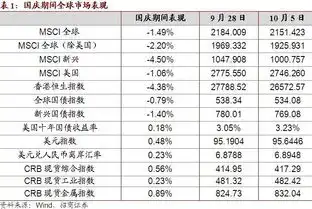 多事之秋一图一观点2018年第39期