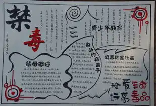 2017国际禁毒日手抄报