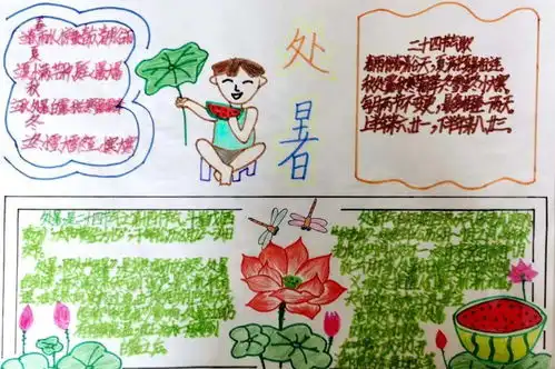 fun眼世界,造梦金沙金沙小学梦想课堂手抄报锦集