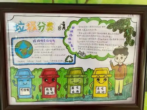 垃圾分类就是新时尚濠中积极开展垃圾分类,从我做起主题教育活动