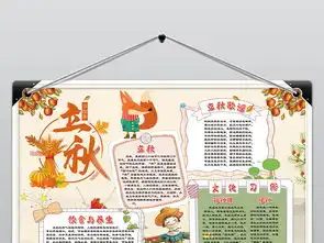 立秋小报二十四节气传统文化秋天手抄小报图片素材psd模板下载114.31mb其他大全其他