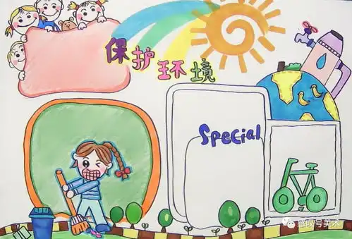 环保主题手抄报︱手抄报绘画到上色