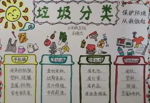 济师附小组织开展垃圾分类系列主题教育活动