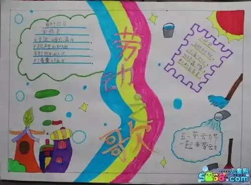 致敬,辛勤奉献的劳动者小学生优秀五一劳动节手抄报大全