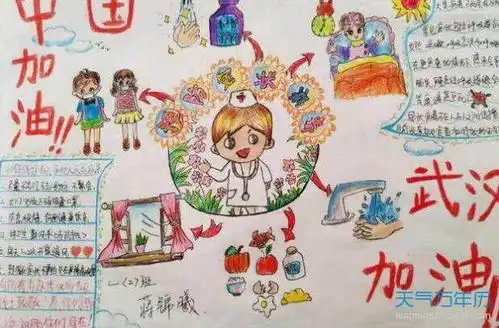 2020抗击疫情手抄报大全2020简单的抗击疫情手抄报图片