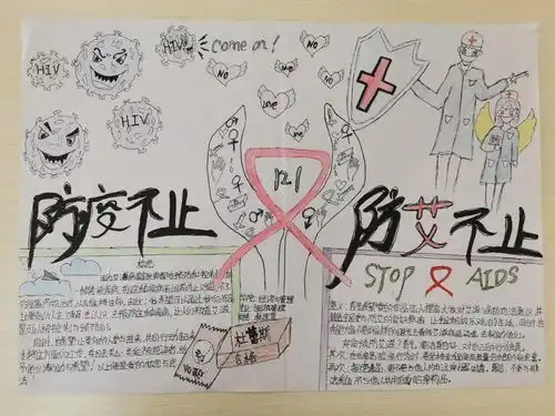 贵工商防疫不止,防艾不停图文征集投票开始啦
