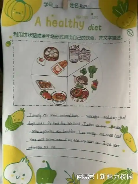 英你精彩第二期英语特色作业展示