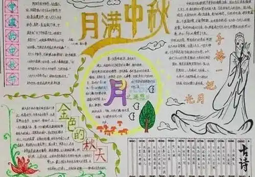 中秋节手抄报画点啥哈市家长快为孩子收藏这些模板