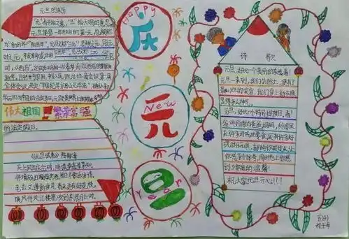 元旦将至,这份最全手抄报模板和资料,你一定用得上