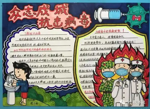 精品最强抗疫情手抄报合集,传递正能量