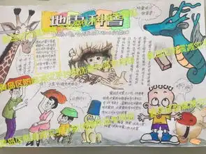 防震减灾黄岛区中小学生地震科普手抄报比赛优秀作品展示一