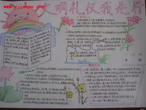 文明礼仪我先行手抄报样式