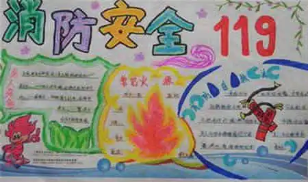 消防安全手抄报高层火灾