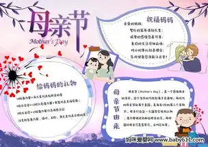 母亲节电子小报手抄报海报