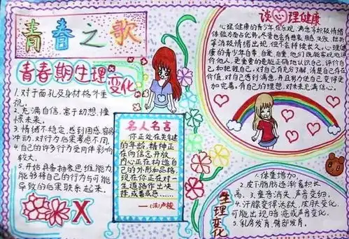 平安校园金石镇中心学校青春期健康教育