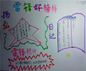 学雷锋手抄报