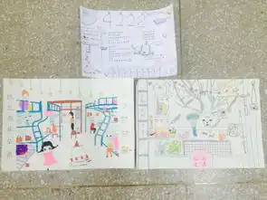 医学分院6s寝室创建系列活动之一寝室手抄报征集评选活动