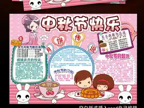 中秋节小报古诗读书月饼文化手抄电子小报图片模板psd设计图下载中秋节手抄报大全编号15592318