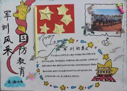 图说丨多彩军训青春留痕我校高一新生军训手抄报汇展
