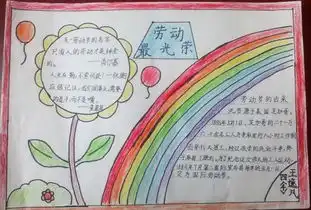 五一劳动节手抄报内容资料大全2018年51节漂亮的手抄报图片