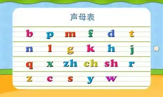 小学语文归类复习汉语拼音