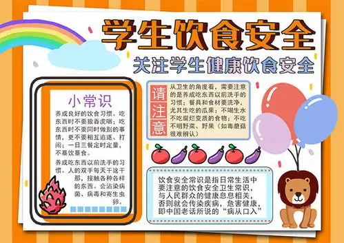 学生饮食安全手抄报