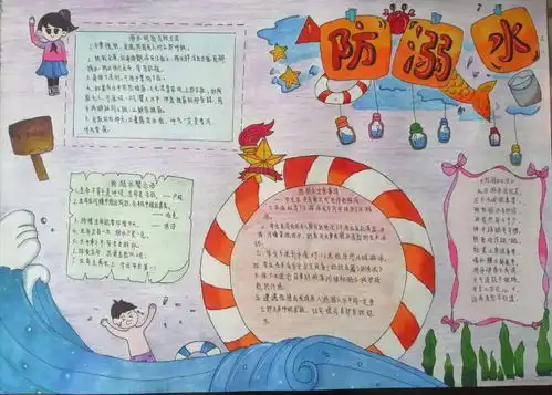 快来围观长沙市中小学生防溺水手抄报作品展示开始啦第一期