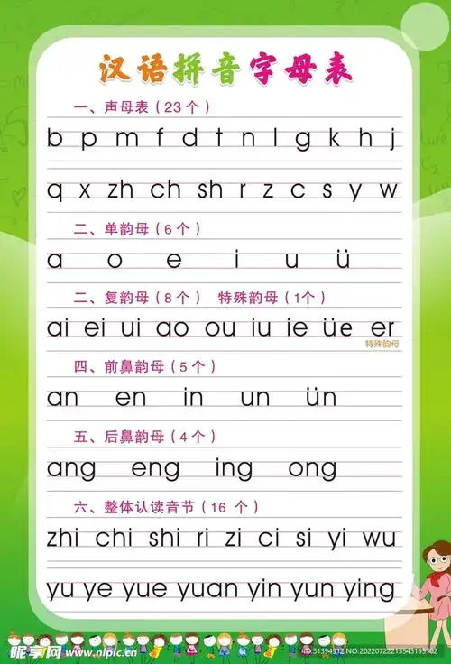 拼音字母表设计图