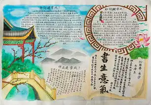 学生处举办优良学风,你我共创手抄报设计大赛