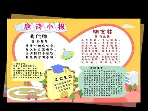 古诗小报唐诗小报幼儿园手抄报学习天地图片素材cdr模板下载5.21mb其他大全