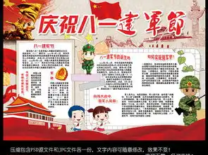 八一建军节小报军人国庆防教育手抄小报素材图片建军节手抄报大全psd模板下载134.08mb节日手抄报